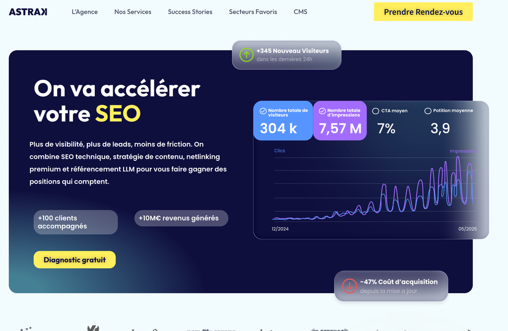 agence SEO industrie